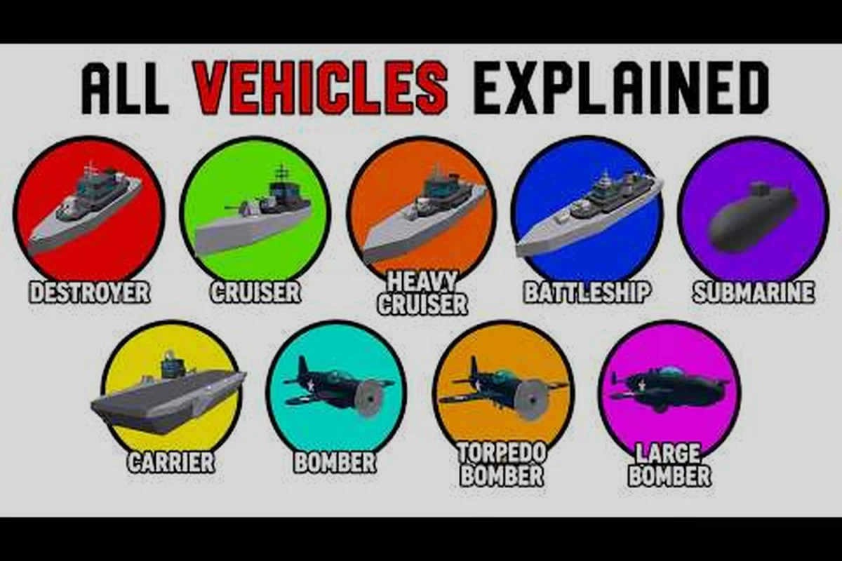 Navy War All Ships List: Every Class, Rarity Bracket